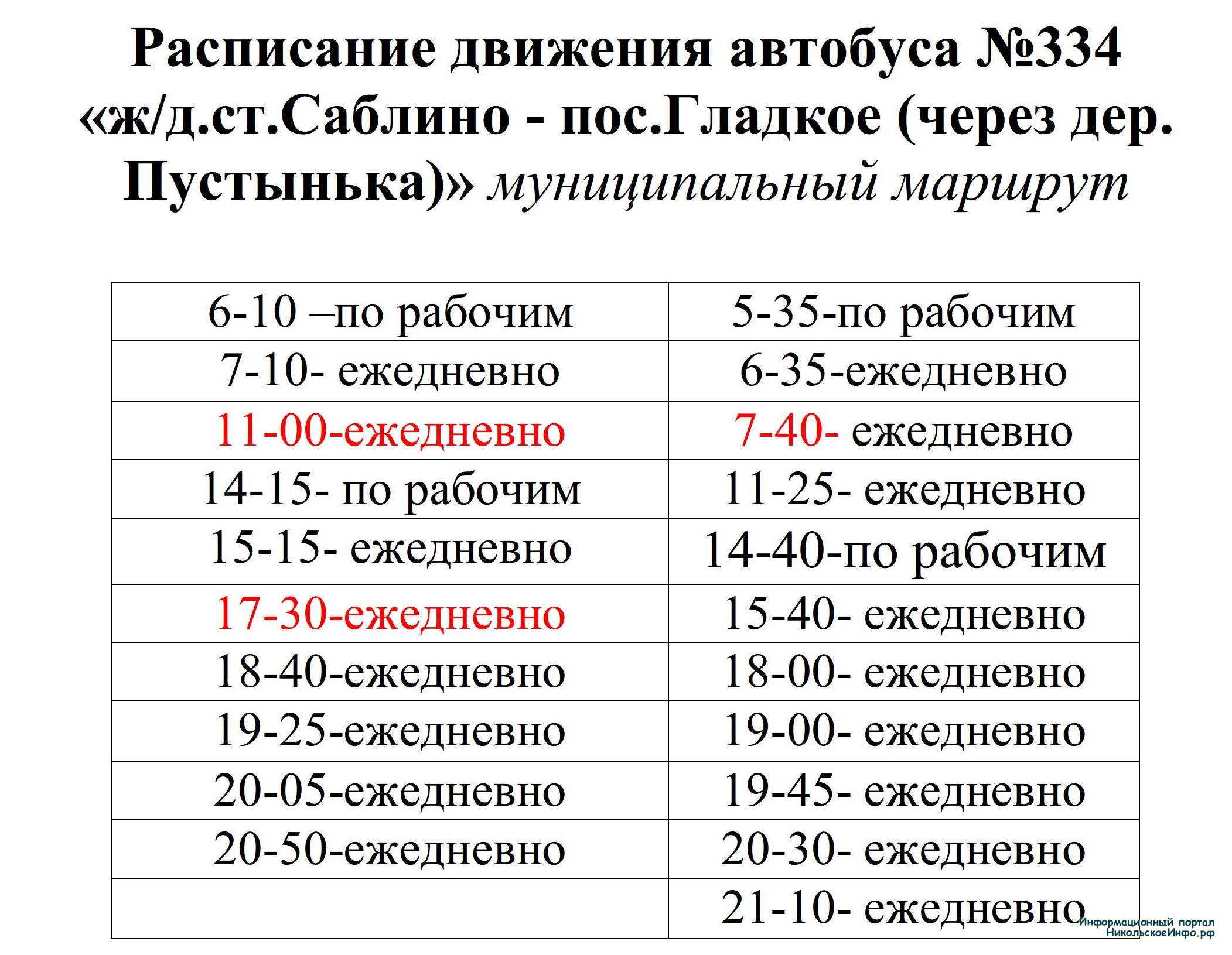 Уважаемые жители Тосненского района! » Информационный портал города  Никольское и Тосненского района ЛО